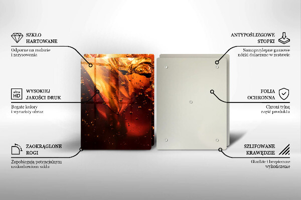 Painel de segurança para cozinhas Refrigerante com gelo