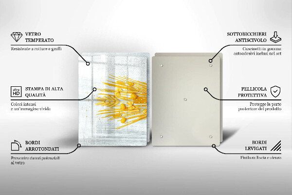Cobertura para parede de cozinha Macarrão