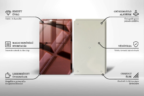 Tampa de parede do fogão a gás Cubos de chocolate