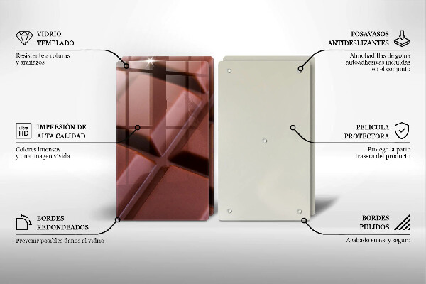 Tampa de parede do fogão a gás Cubos de chocolate