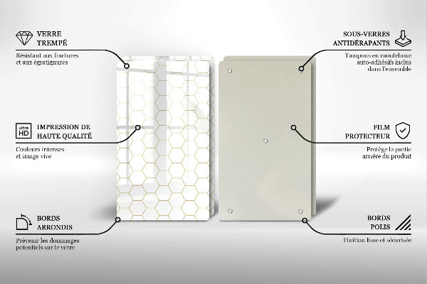 Tampa de parede do fogão a gás Padrões abstratos