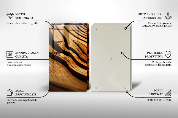 Tampa de parede do fogão a gás Tronco de madeira