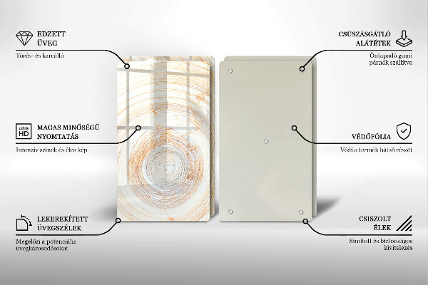 Cobertura de indução Textura de madeira