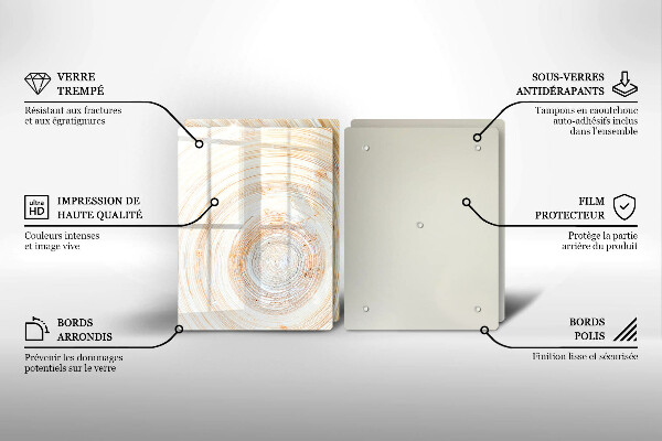 Cobertura de indução Textura de madeira