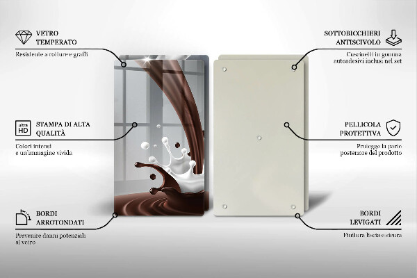 Cobertura de indução Leite e chocolate