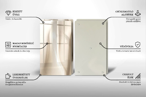 Cobertura de indução Gelados cremosos
