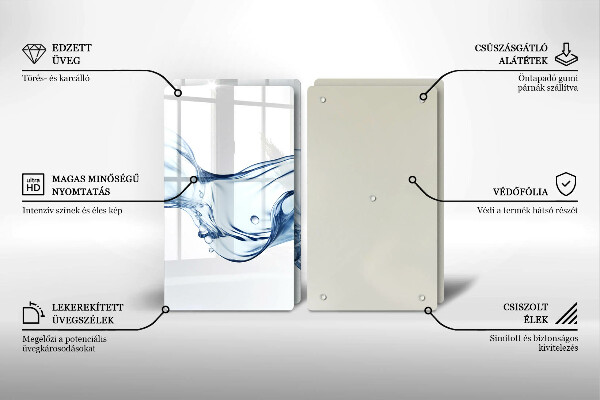 Cobertura de indução Água cristalina