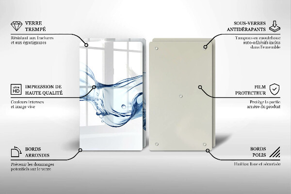 Cobertura de indução Água cristalina