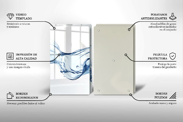 Cobertura de indução Água cristalina