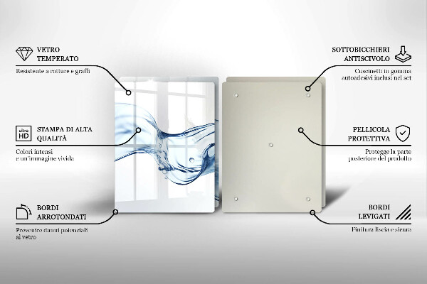 Cobertura de indução Água cristalina