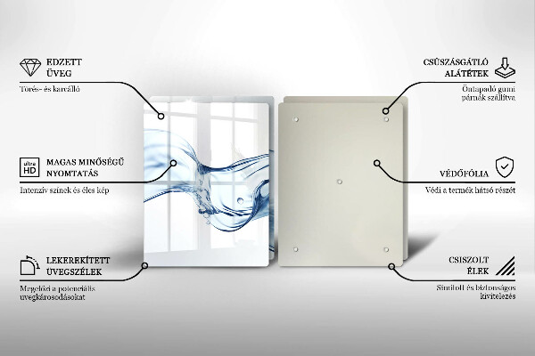 Cobertura de indução Água cristalina