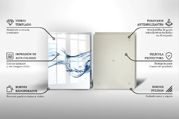 Cobertura de indução Água cristalina