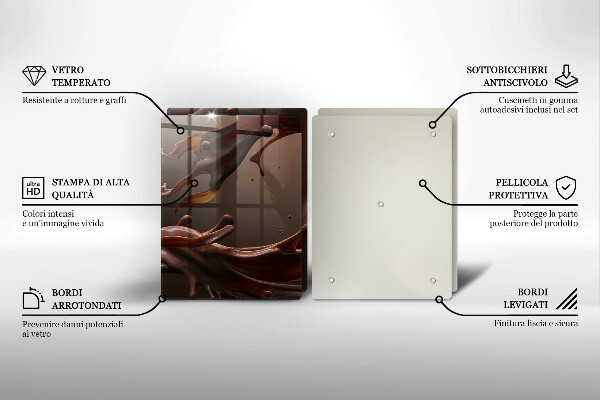 Tampa de parede do fogão a gás Chocolate líquido