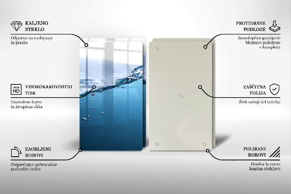 Tampa de parede do fogão a gás Água azul