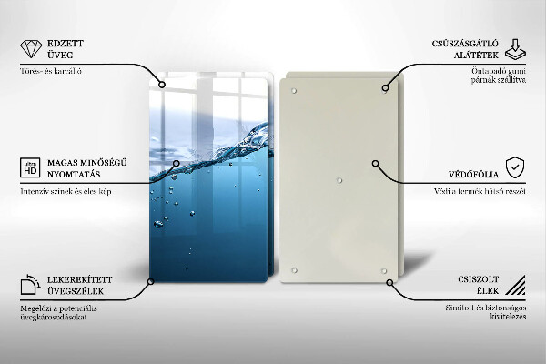 Tampa de parede do fogão a gás Água azul