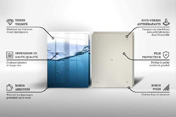 Tampa de parede do fogão a gás Água azul