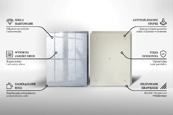 Tampa de parede do fogão a gás Pedaço de bolo