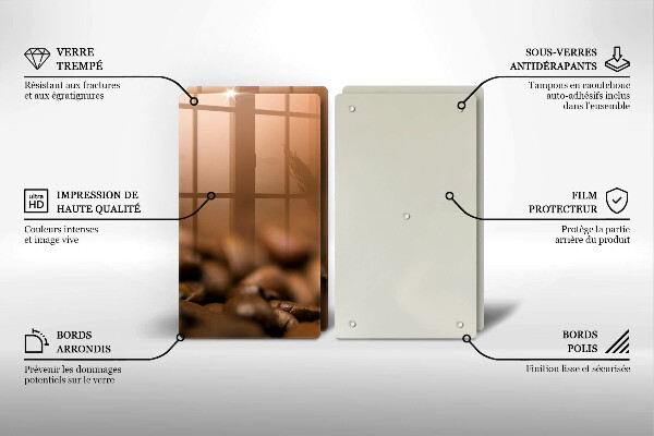 Painel de proteção para a cozinha Grãos de café