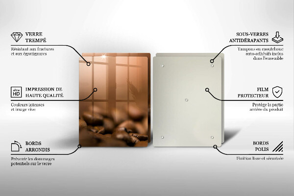 Painel de proteção para a cozinha Grãos de café
