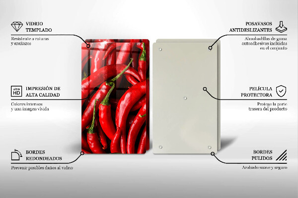 Painel de proteção para cozinhas Pimentas picantes