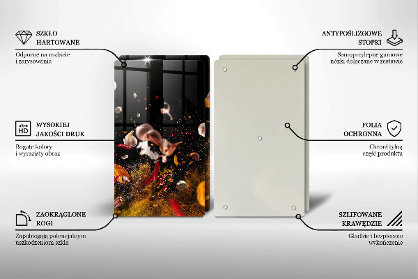 Exaustor a gás Especiarias picantes