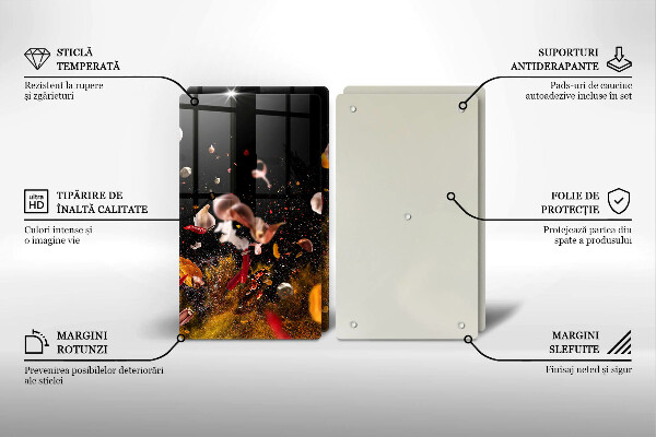 Exaustor a gás Especiarias picantes