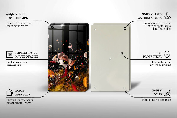 Exaustor a gás Especiarias picantes