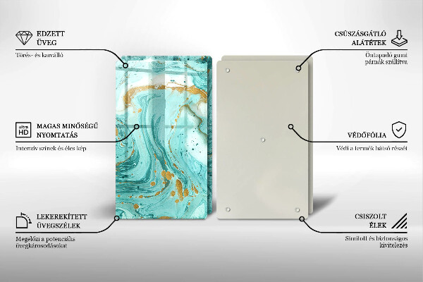 Tampa de parede do fogão a gás Abstração azul