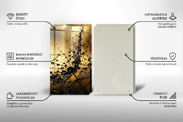 Exaustor a gás Orvalho e dentes-de-leão