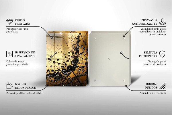 Exaustor a gás Orvalho e dentes-de-leão