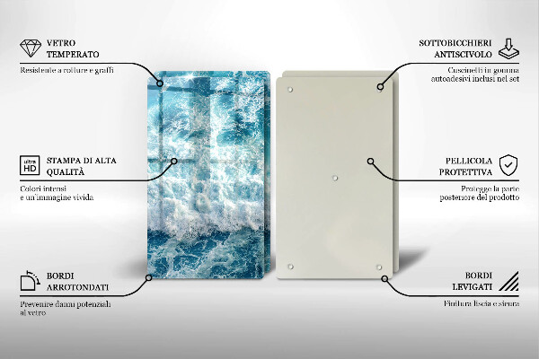 Tampa de parede do fogão a gás Água ondas do mar