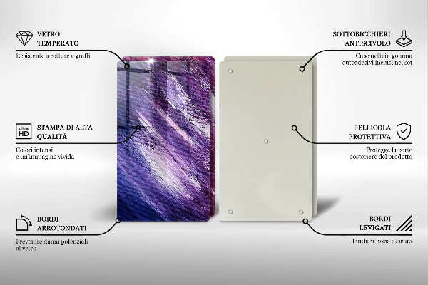 Tampa de parede do fogão a gás Abstração em tinta