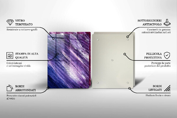 Tampa de parede do fogão a gás Abstração em tinta