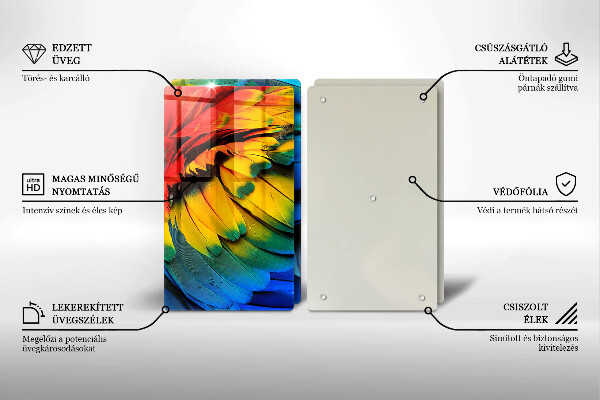 Tampa de parede do fogão a gás Penugem colorida de papagaio