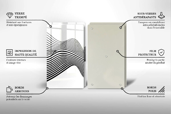 Tampa de parede do fogão a gás Abstração linear