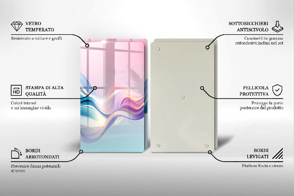 Tampa de parede do fogão a gás Abstração pastel
