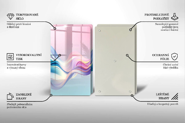 Tampa de parede do fogão a gás Abstração pastel