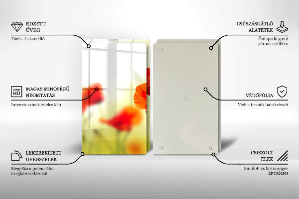Placa de proteção para o fogão Flores vermelhas papoilas