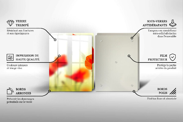 Placa de proteção para o fogão Flores vermelhas papoilas
