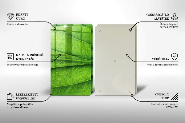Tampa de parede do fogão a gás Folha nervuras natureza