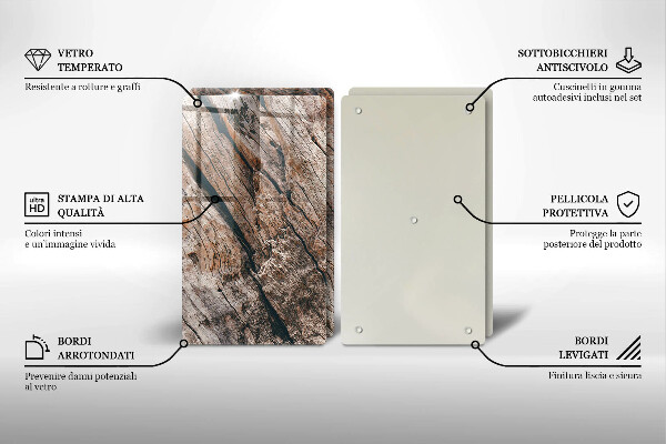 Tampa de parede do fogão a gás Estrutura madeira