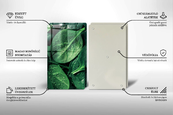 Tampa de parede do fogão a gás Folhas de manjericão