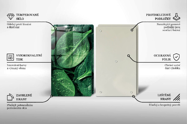 Tampa de parede do fogão a gás Folhas de manjericão