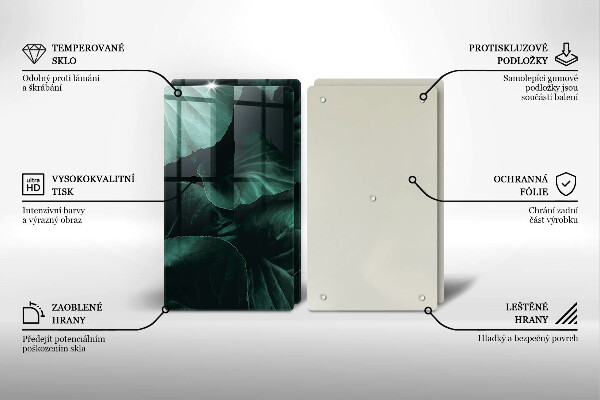 Tampa de parede do fogão a gás Folhas escuras selvagens