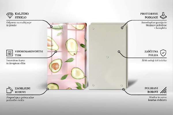 Tampa de parede do fogão a gás Padrão de abacate