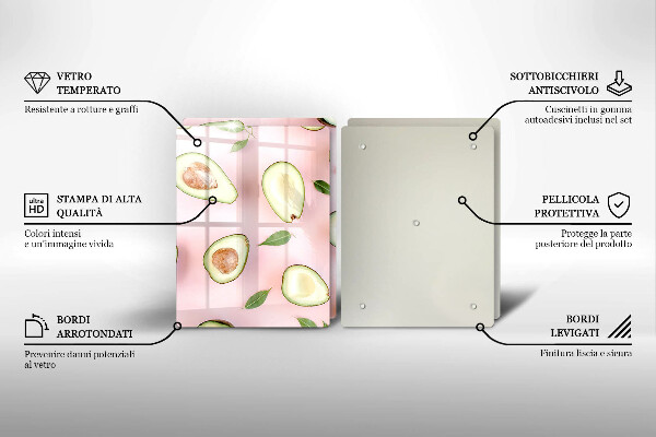 Tampa de parede do fogão a gás Padrão de abacate