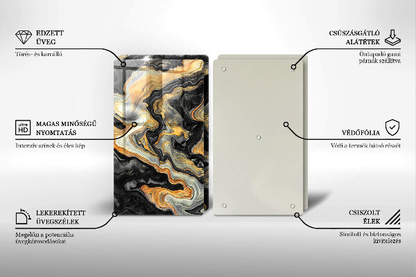 Tampa de parede do fogão a gás Estrutura abstrata