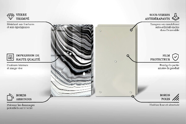 Tampa de parede do fogão a gás Abstração em tinta