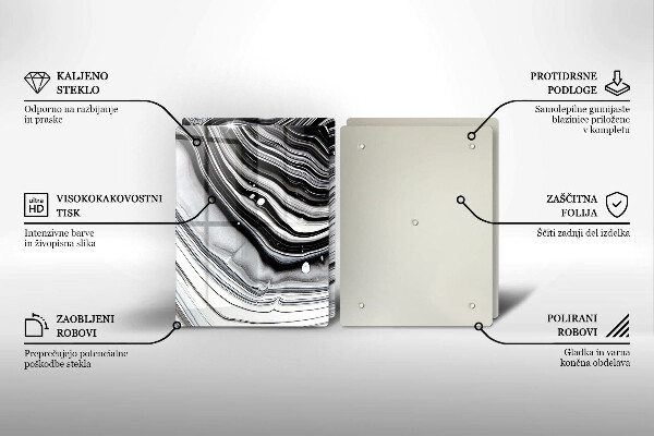 Tampa de parede do fogão a gás Abstração em tinta