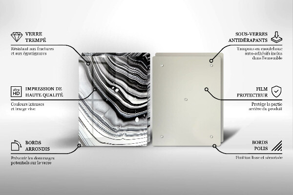 Tampa de parede do fogão a gás Abstração em tinta
